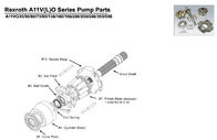 Wysokociśnieniowe pompy hydrauliczne Części zamienne Rexroth A11VO130 A11VLO130