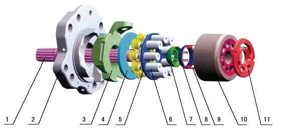 K3V140 K3VL140 Kawasaki Hydraulic Pump Parts With Ball Guide Iron, Shoe Plate